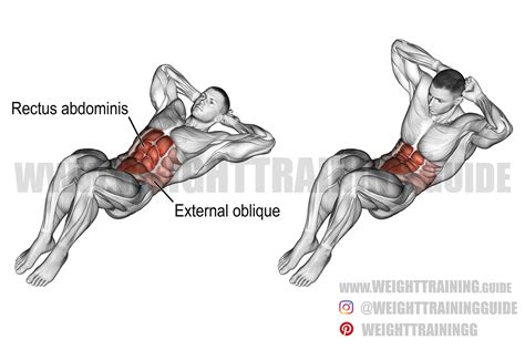 Crunch exercise instructions and video | Weight Training Guide