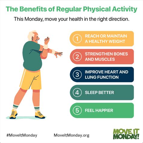 The Many Benefits of Regular Physical Activity - The Monday Campaigns