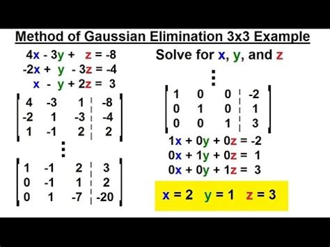 How To Solve Gauss Elimination Method In Calculator - Carol Jone's Addition Worksheets