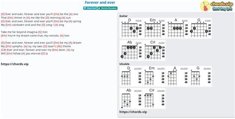 Chord: Forever and ever - tab, song lyric, sheet, guitar, ukulele | chords.vip