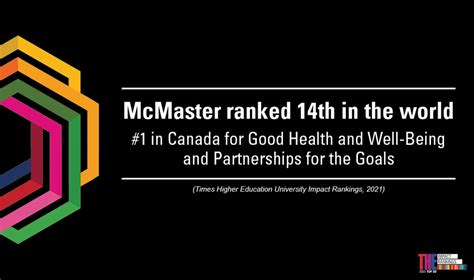 McMaster places 14th in the world - DeGroote School of Business