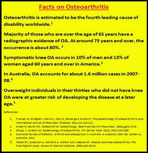 Preventive Strategies on Osteoarthritis