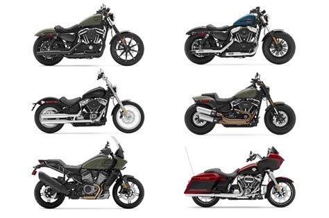 2021 Harley-Davidson Iron 883, Fat Boy, Road Glide prices revealed | Autocar India