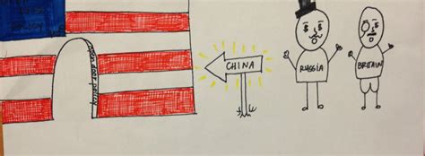 Political Cartoon #1 - AP United States History