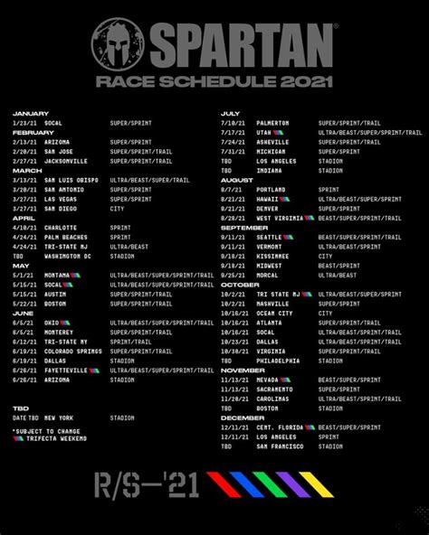 2021 Spartan Schedule & Season Pass Info - The Functional Times