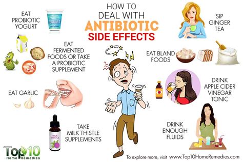 How to Deal with Antibiotic Side Effects | Top 10 Home Remedies