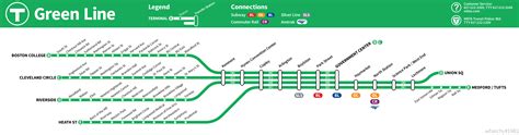 [OC] MBTA Green Line Strip Map (Boston, Massachusetts) : r/TransitDiagrams