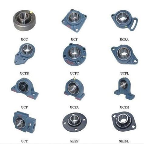 Pillow Block Bearing - Mechanical Mandi