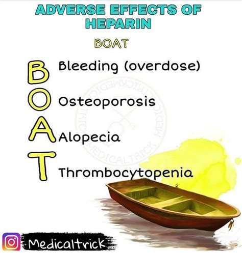 pdfology - Adverse effects of Heparin : BOAT | Facebook