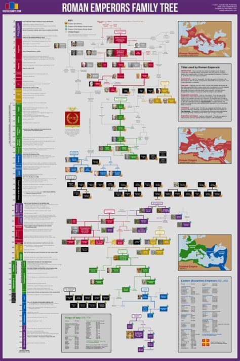 Roman Emperors Family Tree | Roman emperor, Emperor, Rome history