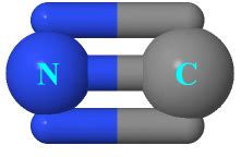 CN- lewis structure, molecular orbital diagram, and, bond order