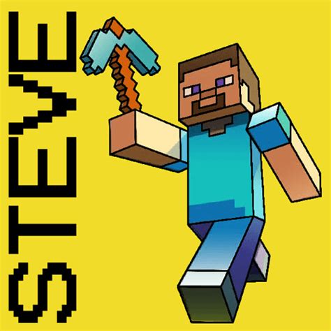 How to Draw Steve with a Pickaxe from Minecraft with Easy Step by Step ...