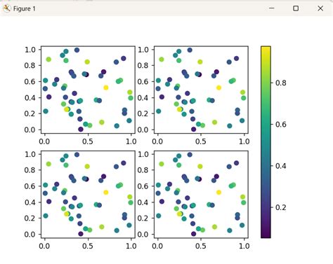 Subplot Matlab