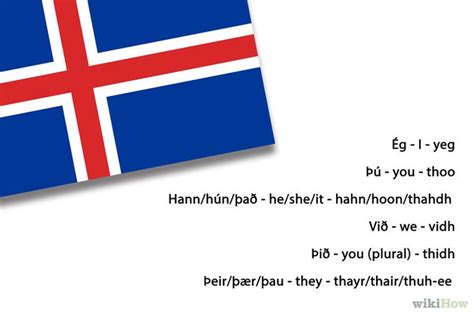 Learn Icelandic Grammar | Icelandic language, Iceland, Learn a new language