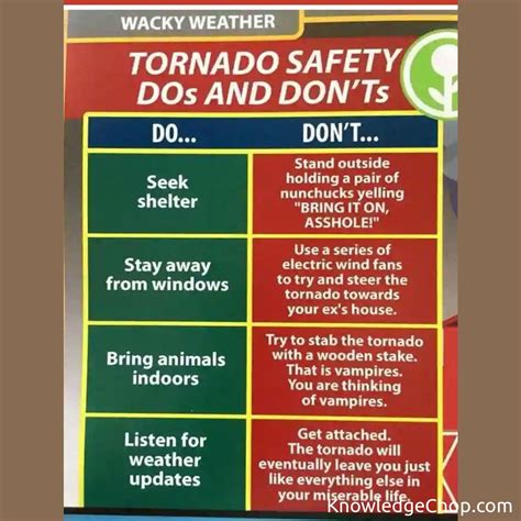 Tornado guide | 🥷 Knowledge Ninja