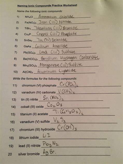 Chemistry Ionic Compounds Worksheet