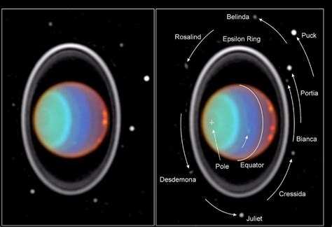 Hubble Tracks Clouds on Uranus | NASA Jet Propulsion Laboratory (JPL)