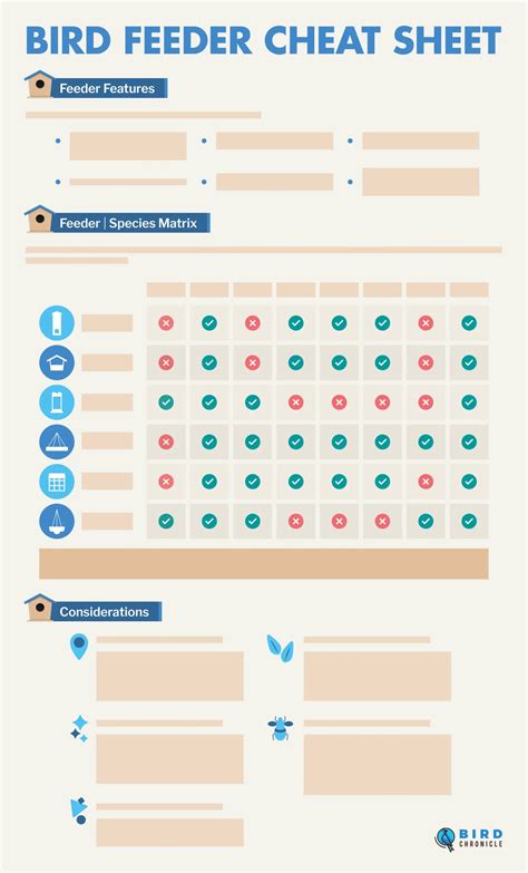 14 Different Types of Bird Nests (With Pictures)