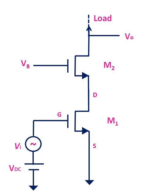 Cascode Amplifier using MOSFET Explained - ALL ABOUT ELECTRONICS