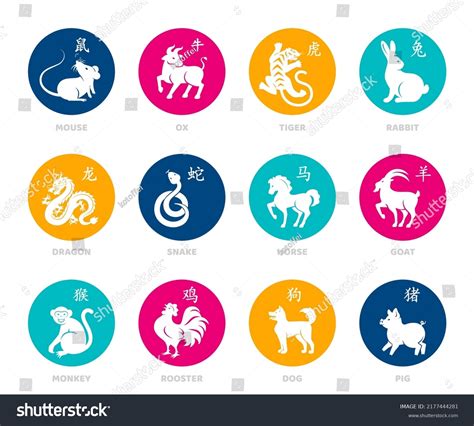 Chinese New Year Horoscope Animals 2023 Stock Vector (Royalty Free ...