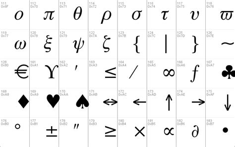 Symbol Proportional Windows font - free for Personal