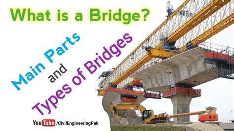 Civil Engineering Bridges