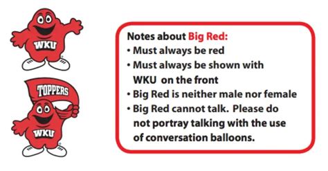 What, exactly, is "Big Red", the Western Kentucky mascot? - Sports ...