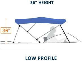 Boat Biminis Height Selection Chart | National Bimini Tops