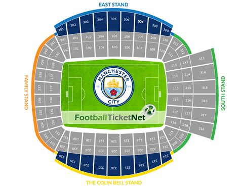 Manchester City Stadium Seats