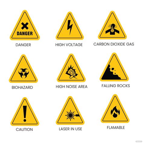 Warning Symbols