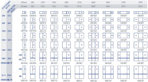 Sliding Windows – MTM