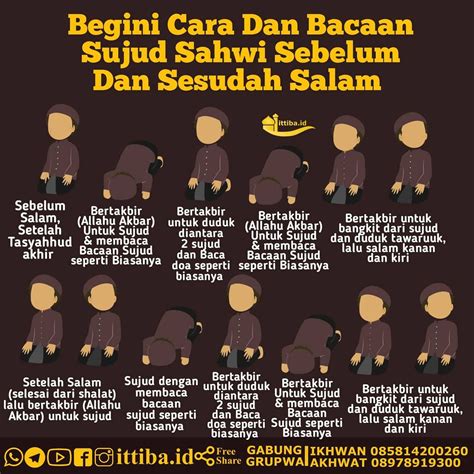 Foto Dakwah: Infografis cara dan bacaan sujud sahwi sebelum dan sesudah ...