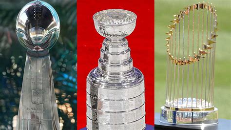 Ranking the 10 best championship trophies in sports | RSN