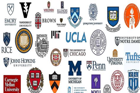 50 best colleges in the United States 2024 - Exposeuk