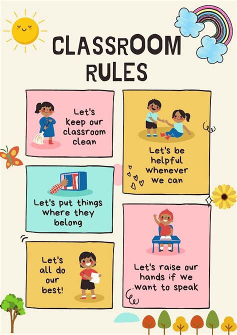 Class Rules Classroom Rules Kindergarten Class Rules | Etsy Australia