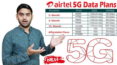 Airtel 5G Plans, Airtel 5G Recharge Plans List Launch - YouTube