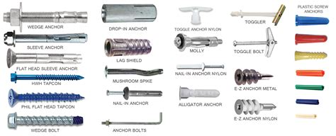 Heavy-Duty_Hall-Wall-Anchors - Interstate Screw