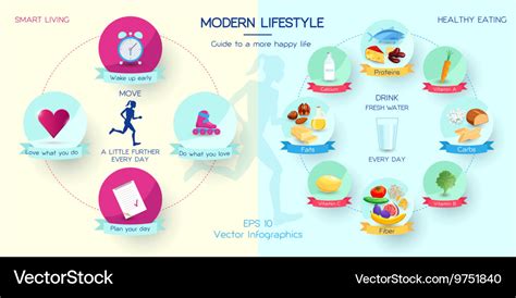 Modern lifestyle concept Royalty Free Vector Image