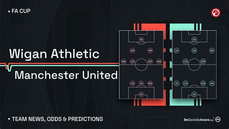 Wigan v Man Utd FA Cup predictions: Tips, odds & team news