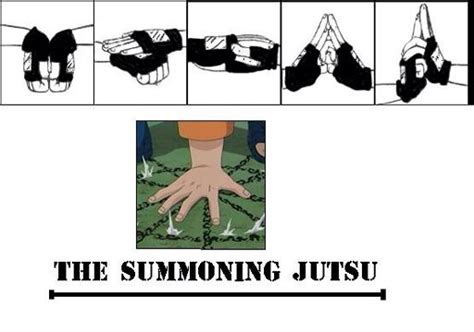 Naruto Jutsu Hand Signs | Wiki | Anime Amino