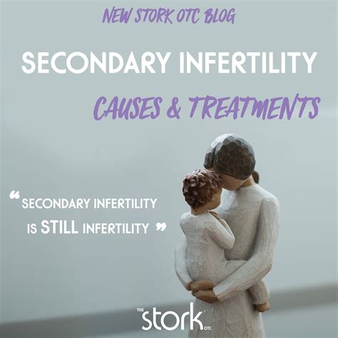 Causes and Treatments of Secondary Infertility - The Stork® OTC Home Conception Aid