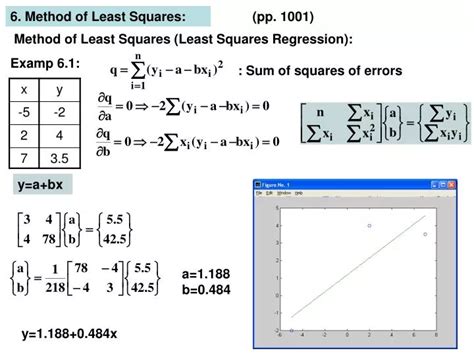 PPT - Method of Least Squares (Least Squares Regression): PowerPoint Presentation - ID:6339337