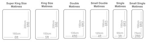 bed size metric - Google Search | Standard mattress sizes, King size ...