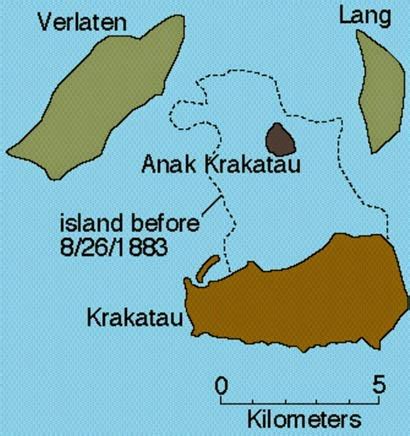 Today in History: AUGUST 27 = The Volcano "Krakatoa" Erupts