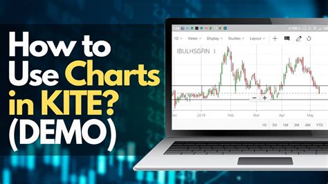 How to use Charts in Zerodha Kite? (Demo) | Zerodha Charting Tools - YouTube