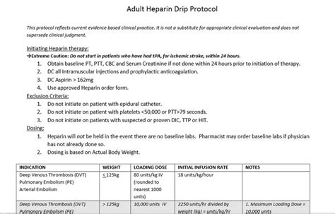 Heparin Drip Protocol (http://www.vchca.org/docs/hospitals/heparin-protocol-vault-%281%29.pdf ...