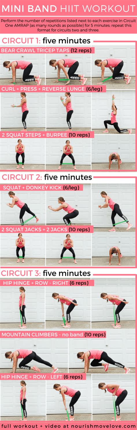 Travel-Friendly, 15-Minute Mini Resistance Band HIIT Workout | Nourish ...