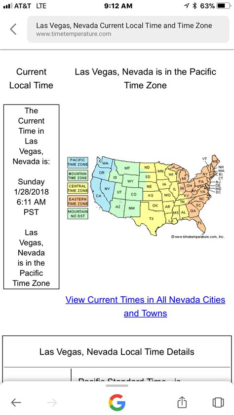 Pin by Lisa Cotnoir on Learning | Nevada, Learning, Las vegas