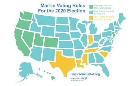 Request and Track your Mail-In Ballot for the 2020 Election