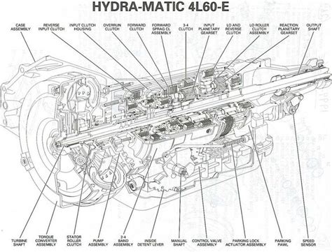 Gm 4l60e Transmission Diagram Parts